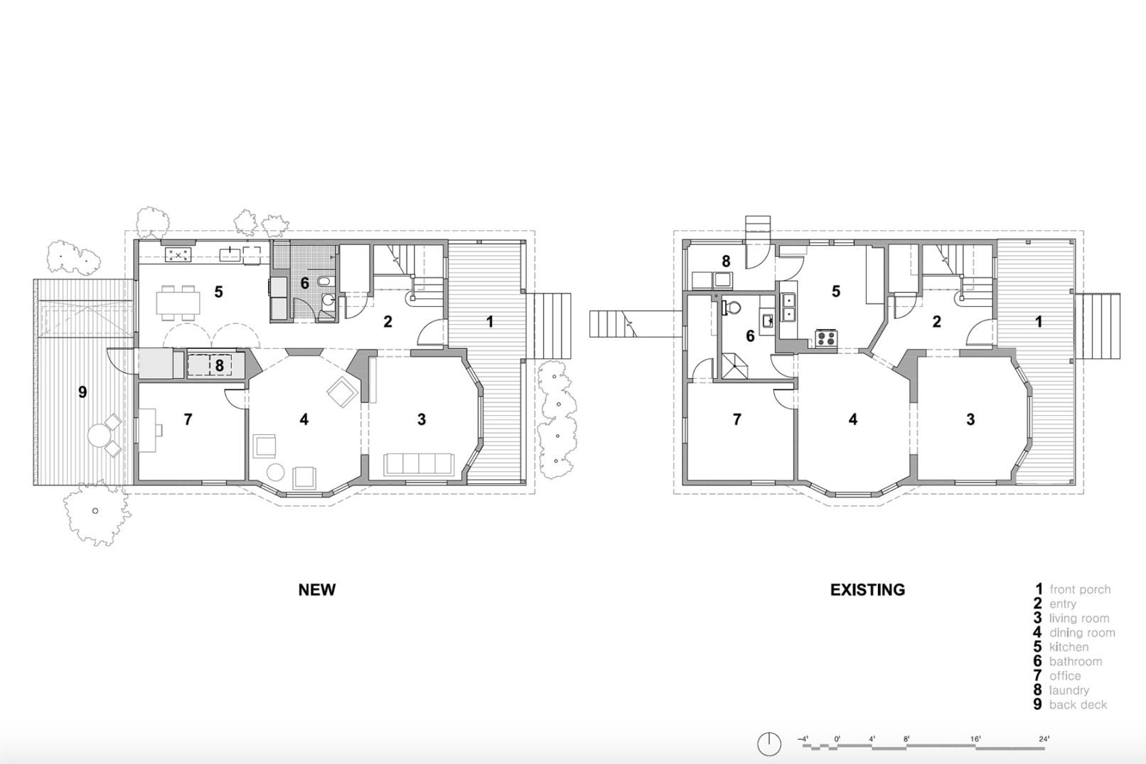 SHED Architecture Seattle