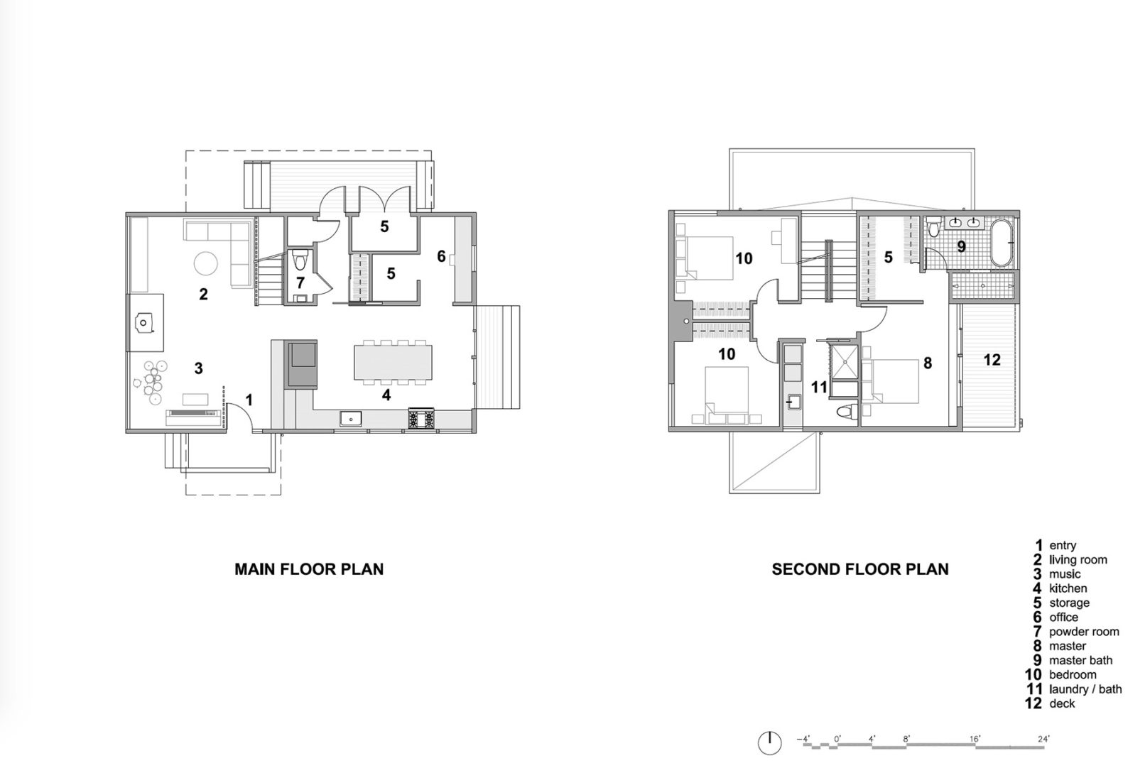 Seattle home remodel