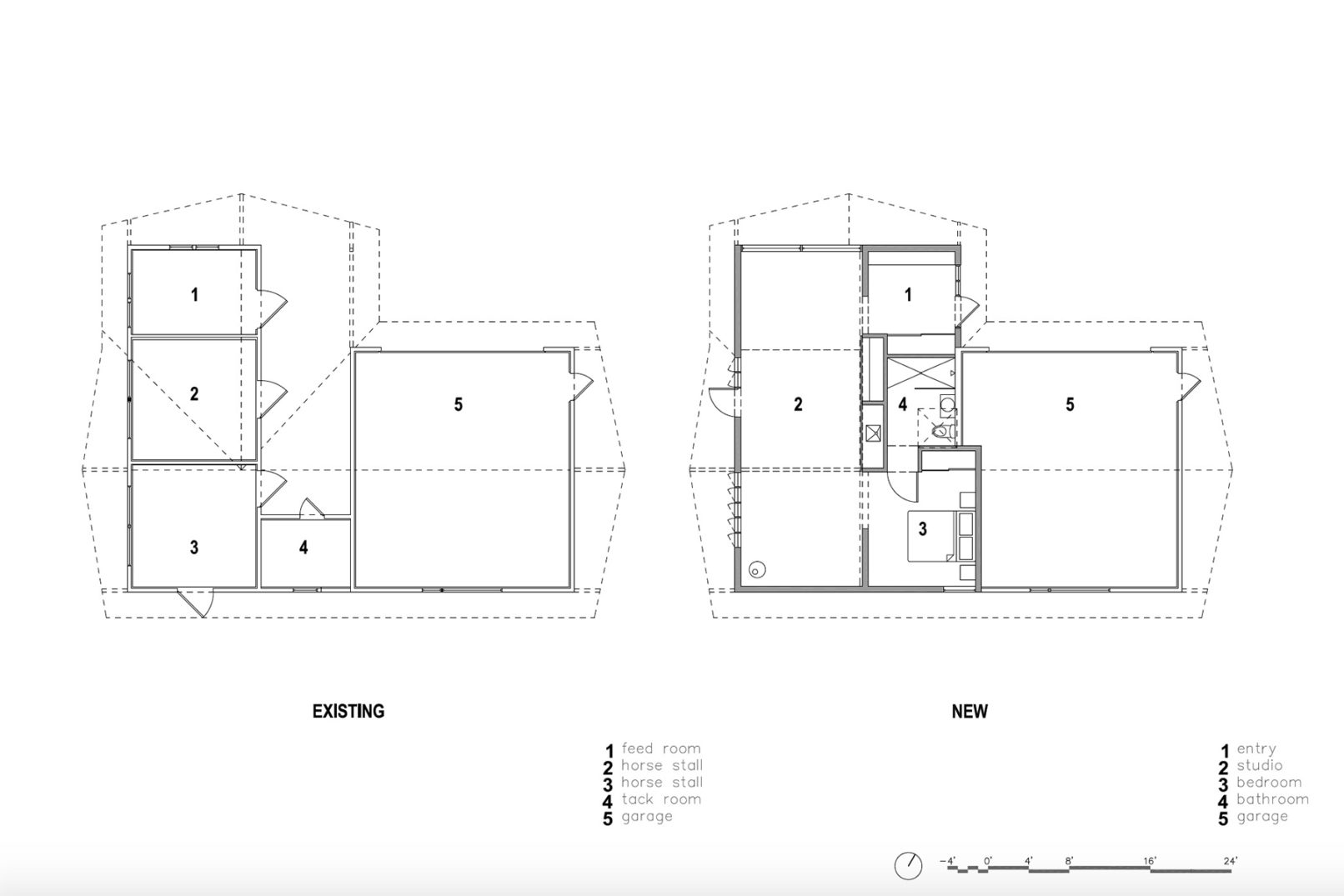 SHED Architecture Seattle