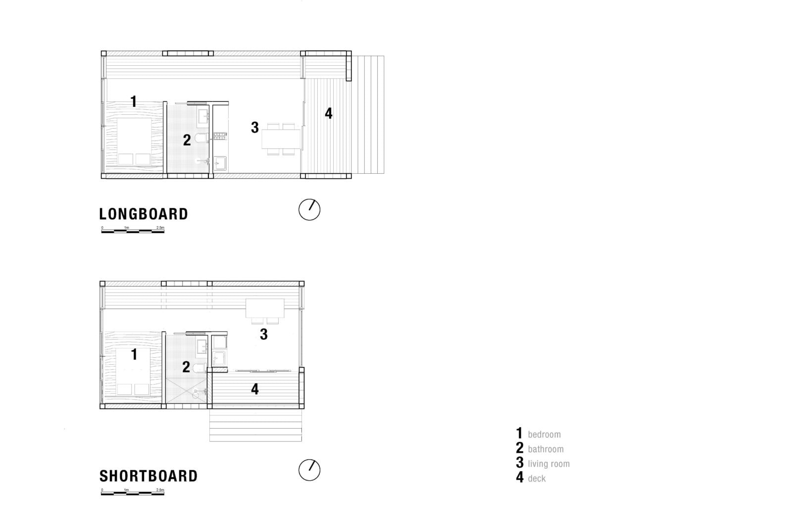 Seattle architecture firm