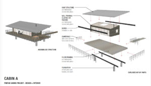 Washington prefab cabins