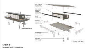 Washington prefab cabins